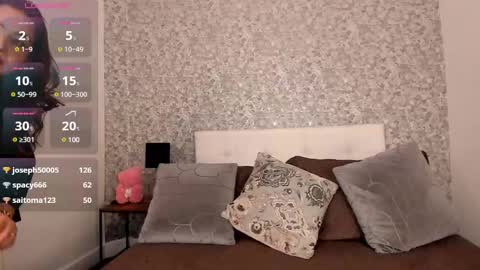 Brenda online show from 01.18.25