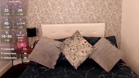 Brenda online show from 01.27.25