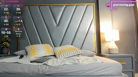 Brenda Time Schedule 0600 - 1400 GMT-5 online show from 11.05.25