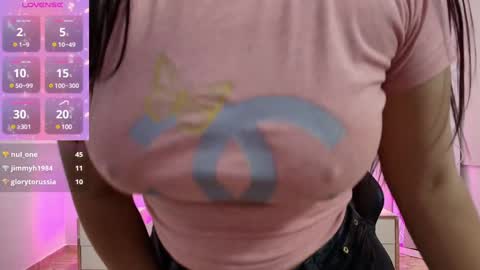 BRENDDA  online show from 01.21.25