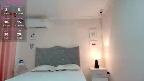 Snapshot of brooklove_doll chatting on 09.19.25 Brook Loves online show from 09.19.25