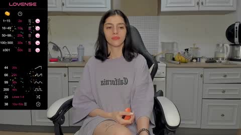 Snapshot of broosnica1 chatting on 01.22.25 broosnica1 online show from 01.22.25