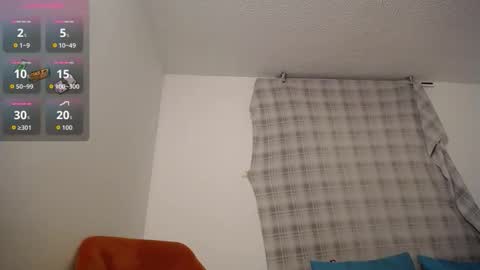 Snapshot of bunny_chloe chatting on 09.15.25 bunny_chloe online show from 09.15.25