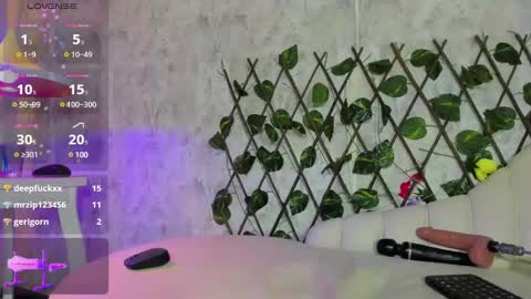 Snapshot of cameron_cutee chatting on 01.29.25 Cameron Cutee online show from 01.29.25