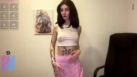 Hello My name is Rina  im new model here and little but shy but curious. online show from 02.14.26