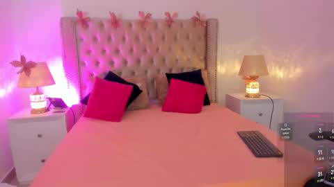 Candie  online show from 03.20.26