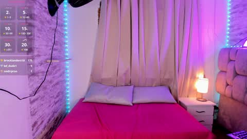 Candy online show from 12.19.24