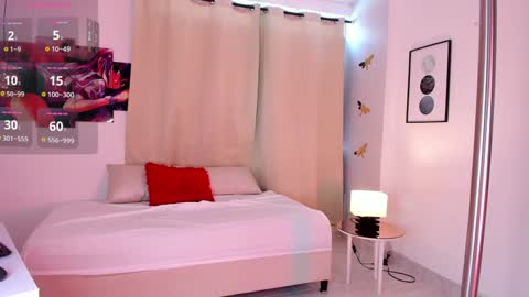 Candy online show from 02.01.25