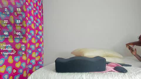 Caroline Tovar   Lovense is active my orgasms in your hands Give me more pleasure and make me cum online show from 12.16.24