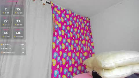 Caroline Tovar   Lovense is active my orgasms in your hands Give me more pleasure and make me cum online show from 01.16.25