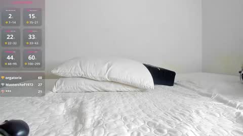 Caroline Tovar   Lovense is active my orgasms in your hands Give me more pleasure and make me cum online show from 01.25.25