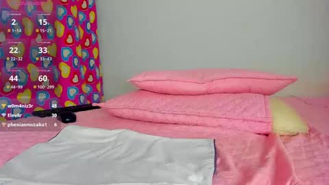 Caroline Tovar   Lovense is active my orgasms in your hands Give me more pleasure and make me cum online show from 03.01.25