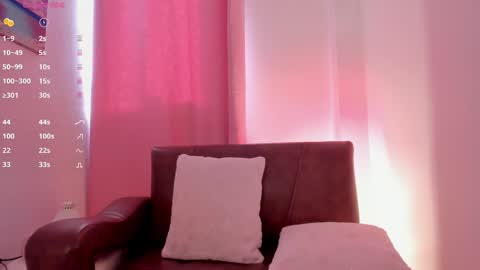 Snapshot of carolinna_ chatting on 01.16.25 carolinna_ online show from 01.16.25