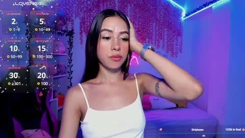 Lorena Saenz online show from 01.20.25