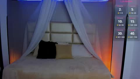 Lorena Saenz online show from 02.02.26