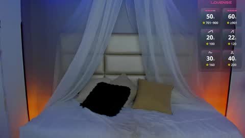 Lorena Saenz online show from 03.27.26