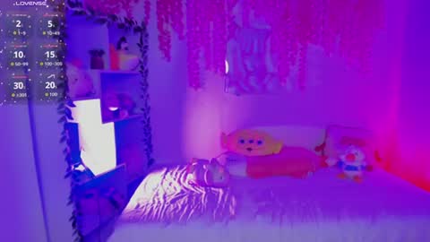 Lorena Saenz online show from 07.11.26