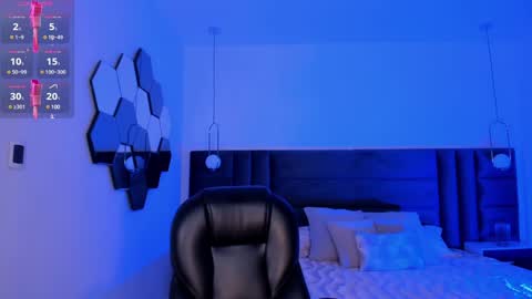 Snapshot of celestepalmer_x chatting on 12.21.24 Celeste online show from 12.21.24