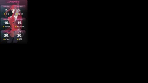 Snapshot of celesteredds chatting on 03.11.25 Celeste online show from 03.11.25