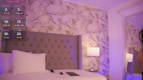 Charlotte online show from 01.17.26