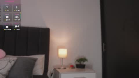 Snapshot of cherylblake chatting on 01.18.26 - Help me to reach 100 thumbs up online show from 01.18.26