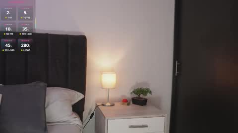 Snapshot of cherylblake chatting on 02.15.26 - Help me to reach 100 thumbs up online show from 02.15.26