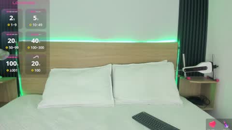 Snapshot of chiqui_milk1 chatting on 09.20.25 Chiqui online show from 09.20.25