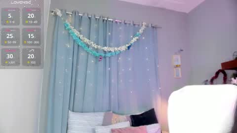 Chloe online show from 07.04.26