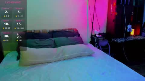 Chloe-Lorelei online show from 02.11.25