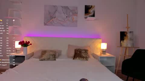 Snapshot of chloe_lov_ chatting on 03.01.25 Chloe Lov GTM2 Mon Tue Thu Sat Sun 0400am - 1030m online show from 03.01.25