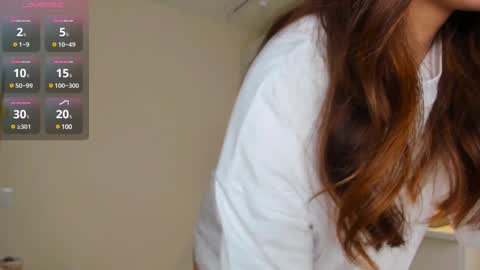 ChloeLuv online show from 01.29.25