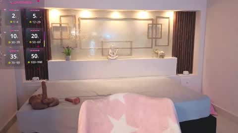 Chloe Moon online show from 10.21.25