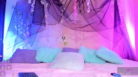 Snapshot of cinderella_lewis chatting on 02.04.25 Sofi Eva and Mey online show from 02.04.25