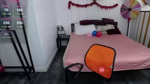 Cindy online show from 02.21.25