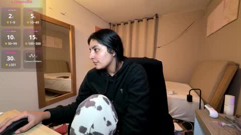 cloe small online show from 02.24.26