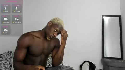 cody online show from 12.02.25