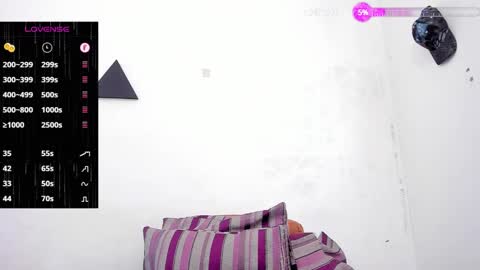 Snapshot of coddymasson chatting on 02.04.25 MATH Independent Model online show from 02.04.25