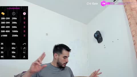 Snapshot of coddymasson chatting on 02.04.25 MATH Independent Model online show from 02.04.25