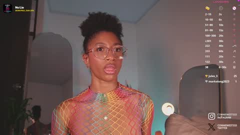   independent model online show from 01.20.25