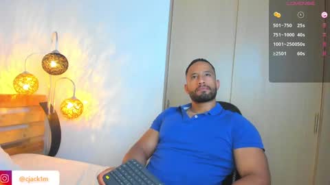 Snapshot of connor_jackson1 chatting on 01.29.25 Connor Jackson online show from 01.29.25