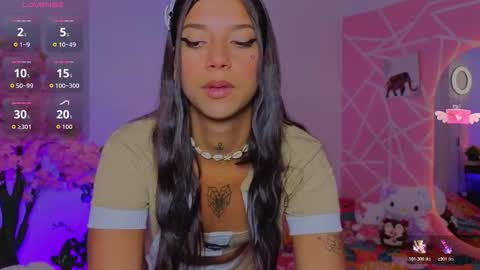 Snapshot of coral_larsson chatting on 01.11.26 coral_larsson online show from 01.11.26