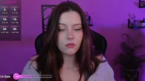 little girl who is always right or Coraline online show from 01.08.25