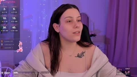 little girl who is always right or Coraline online show from 01.31.25