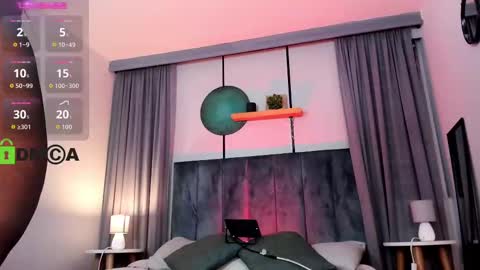 Coral Stefani online show from 10.02.25