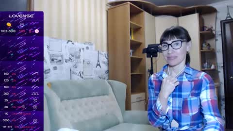 cute_lion_ online show from 12.31.24