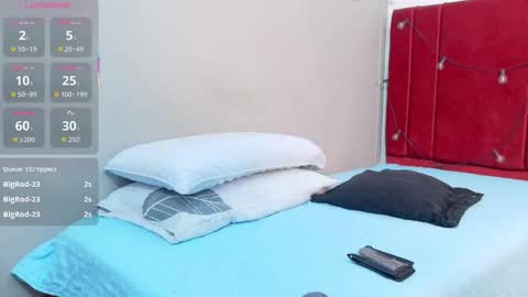 Kiara  online show from 12.18.25