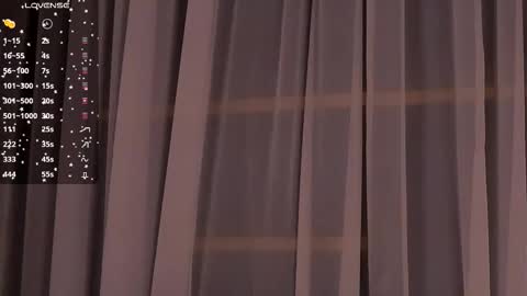 Ivy online show from 01.14.26