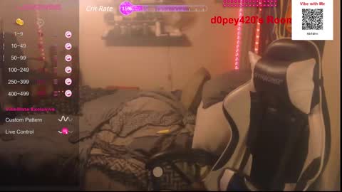 Snapshot of d0pey42o chatting on 12.01.24 D0pey42O online show from 12.01.24