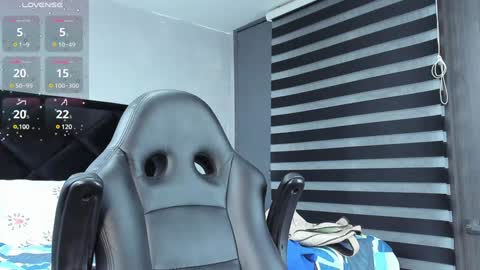 Dancel online show from 01.15.25