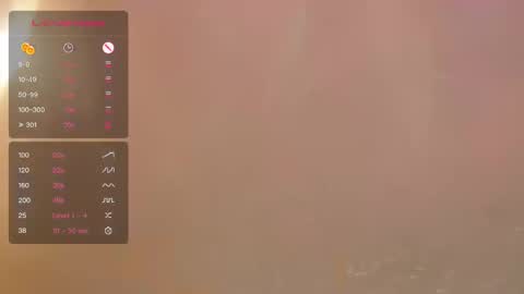 Snapshot of danidragon69 chatting on 12.22.24 Dani Dragon online show from 12.22.24